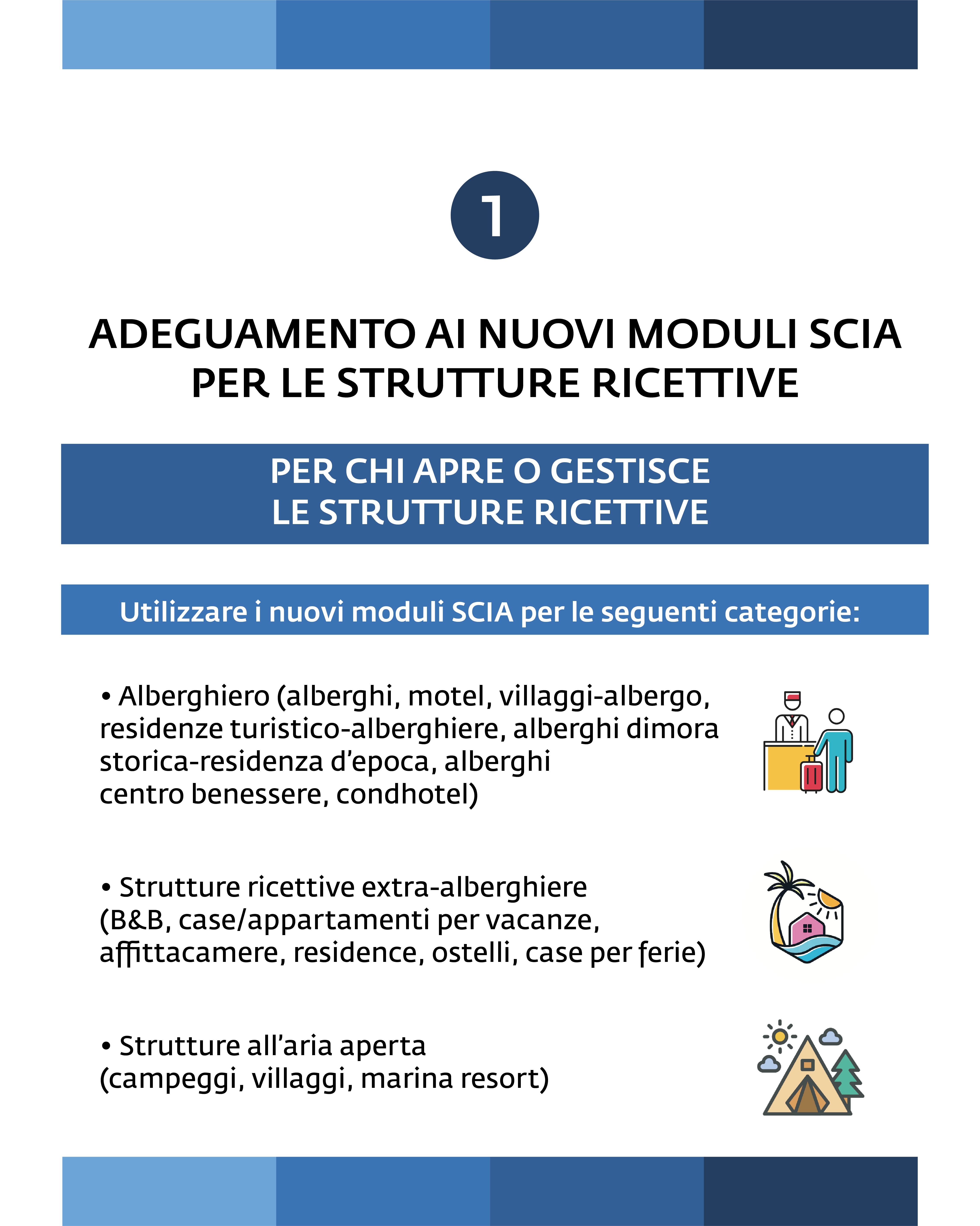 Novità normative locazioni turistiche e strutture ricettive_1080x1350px_03.png