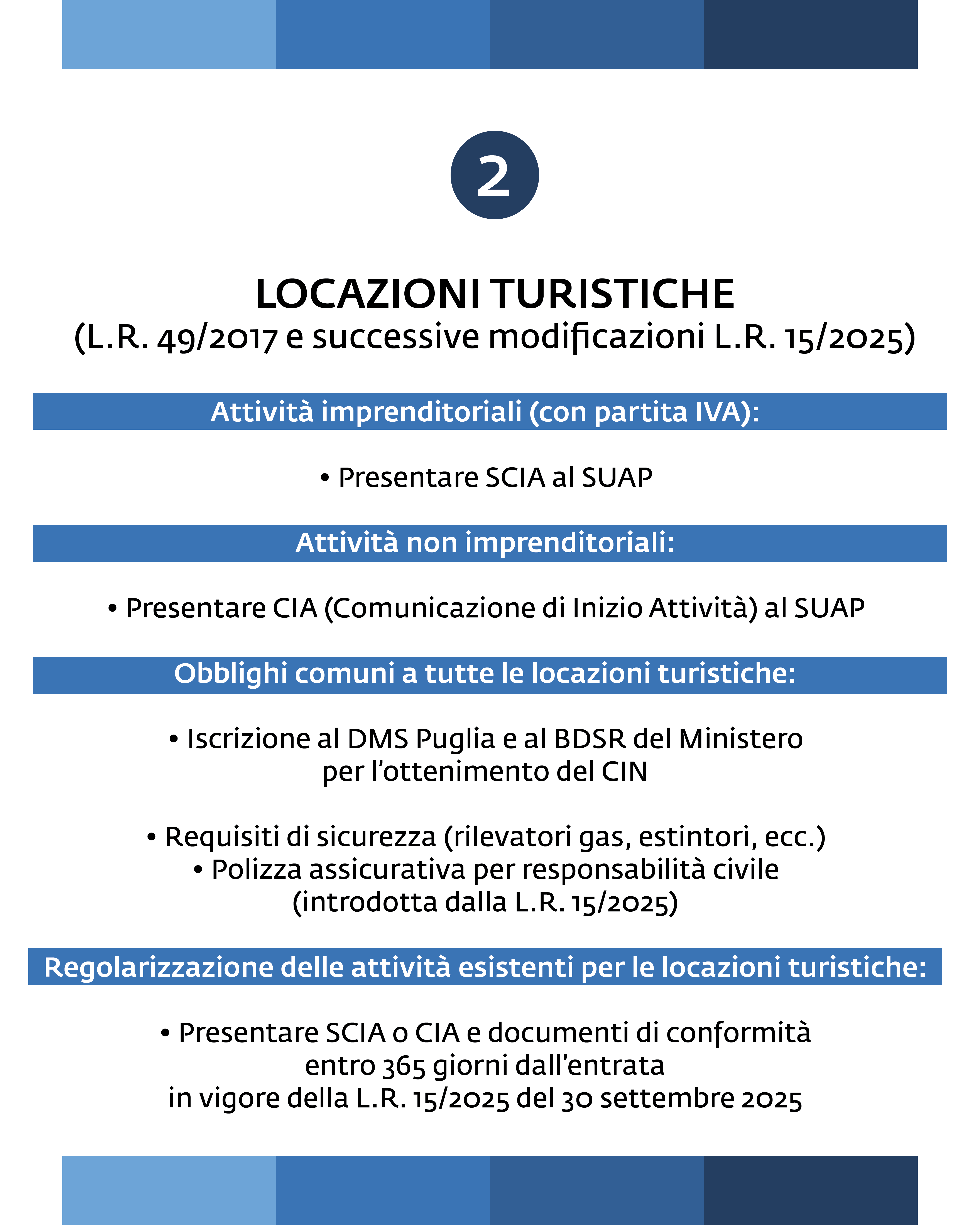 Novità normative locazioni turistiche e strutture ricettive_1080x1350px_05.png